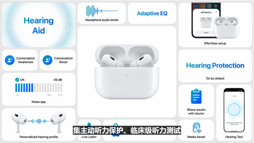 秦皇岛苹果手机维修分享iPhone16手机5999元起步 
