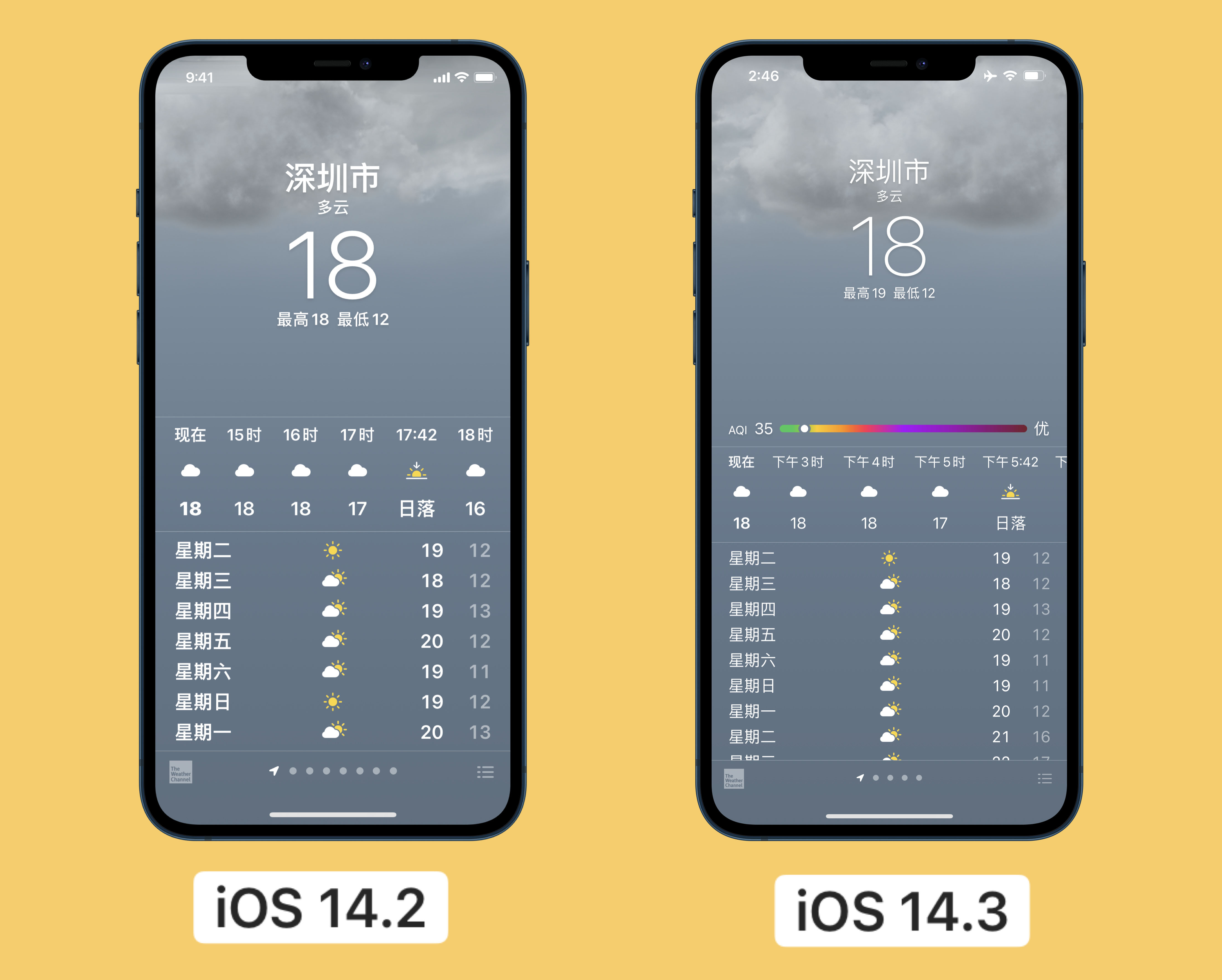 秦皇岛苹果手机维修分享iOS 14.3 实用功能 